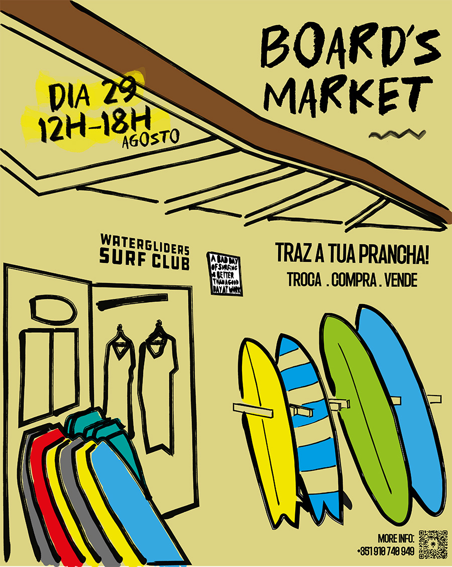 Boards Market | August 29